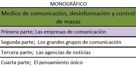 [Medios de comunicación y pensamiento único[10].jpg]